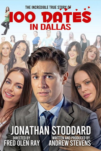 100 Dates in Dallas (2026) poster