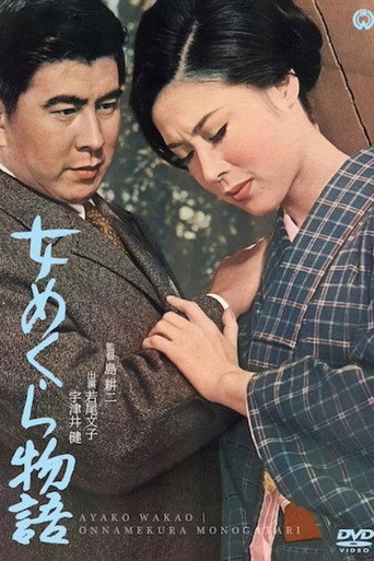The Story of a Blind Woman (1965) poster