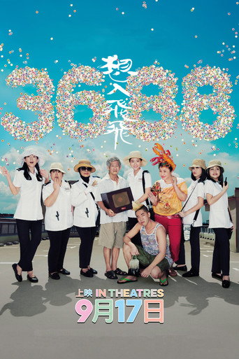 3688 (2015) poster