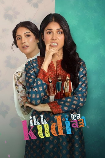Ikk Kudi (2025) poster