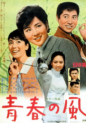 Wind of Youth (1968) poster