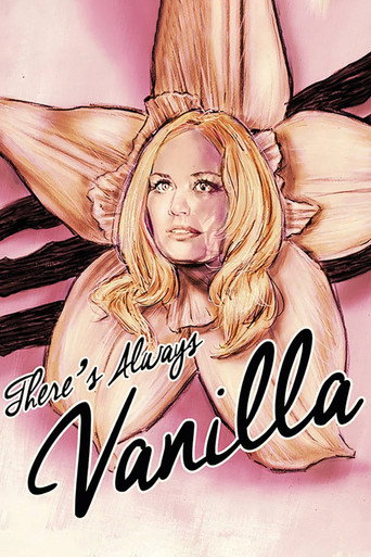 There's Always Vanilla (1971) poster