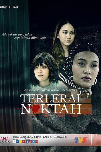 Terlerai Noktah (2021) poster