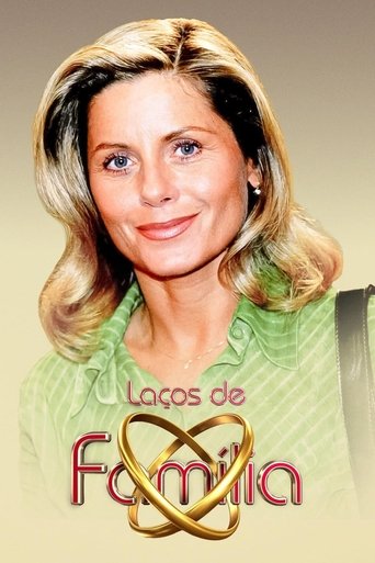 Family Ties (2000) poster