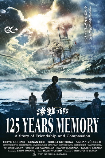 125 Years Memory (2015) poster