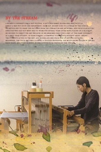 By the Stream (2024) poster