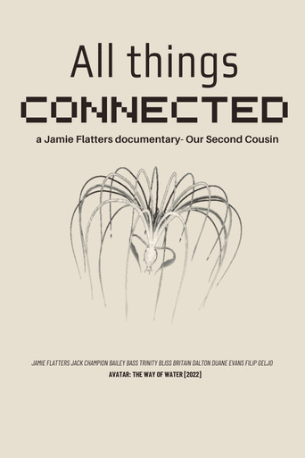 All Things Connected (2023) poster