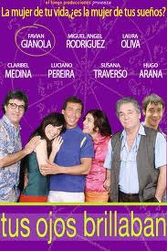 Your Eyes Blazed (2004) poster