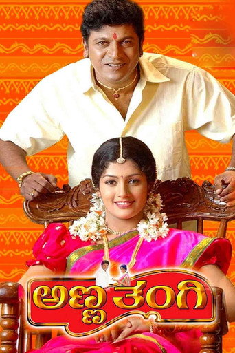 Anna Thangi (2005) poster