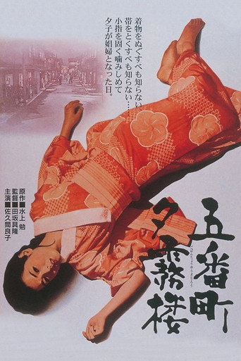 A House in the Quarter (1963) poster