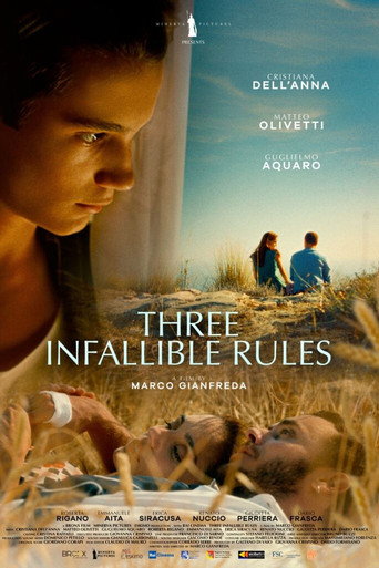 Three Infallible Rules (2026) poster