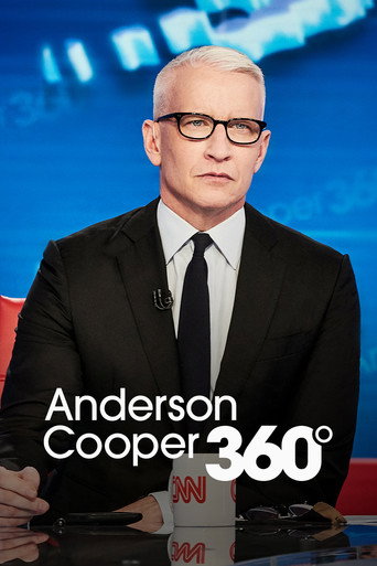 Anderson Cooper 360° (2003) poster