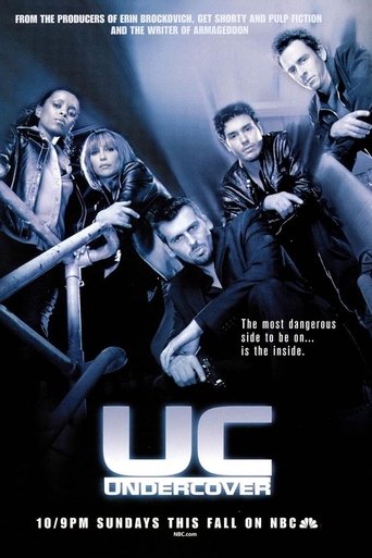 UC: Undercover (2001) poster